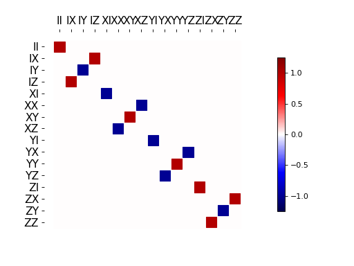 ../_images/guide-super-3_01.png