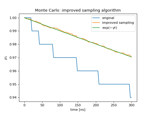 ../../_images/dynamics-monte-4.png