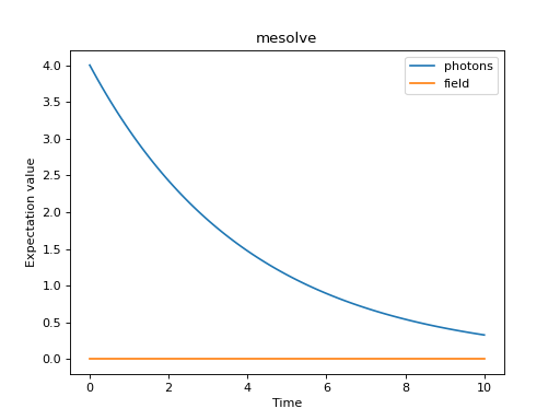 ../../_images/dynamics-visualization-2.png