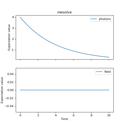 ../../_images/dynamics-visualization-3.png