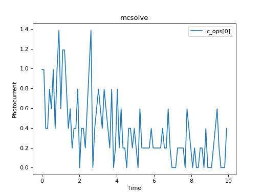 ../../_images/dynamics-visualization-6.png