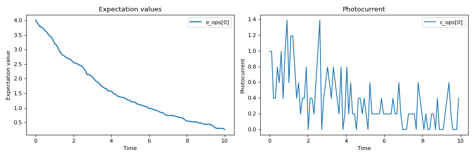../../_images/dynamics-visualization-7.png