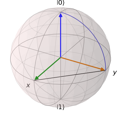 ../_images/guide-bloch-10.png