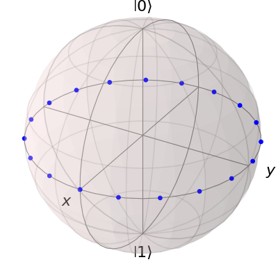 ../_images/guide-bloch-11.png