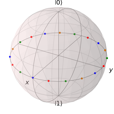 ../_images/guide-bloch-13.png