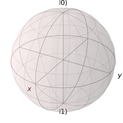 ../_images/guide-bloch-2.png