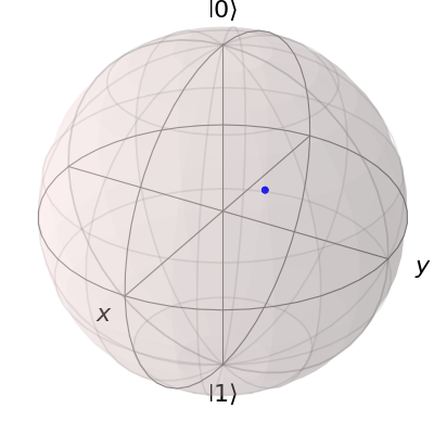 ../_images/guide-bloch-3.png