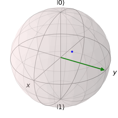 ../_images/guide-bloch-4.png