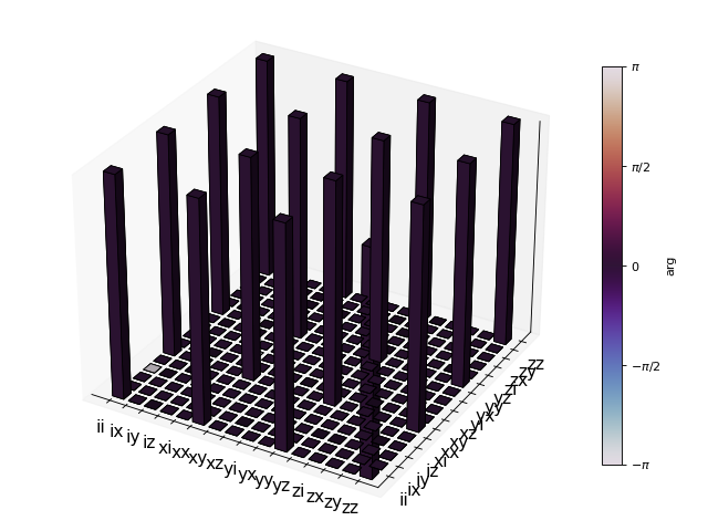 ../_images/guide-visualization-13.png
