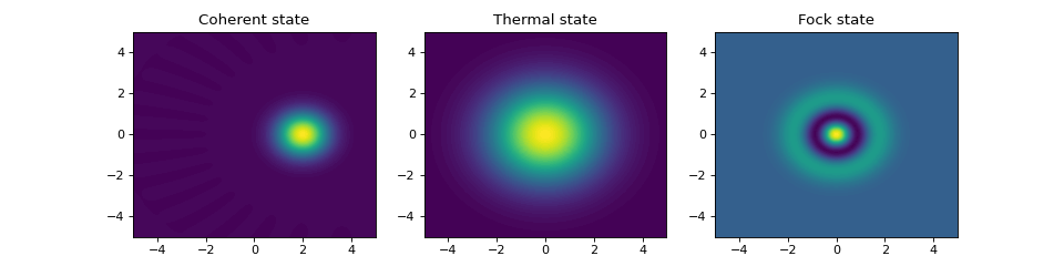 ../_images/guide-visualization-5.png