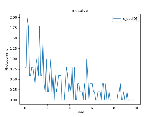 ../../_images/dynamics-visualization-6.png