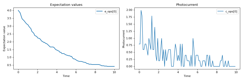 ../../_images/dynamics-visualization-7.png