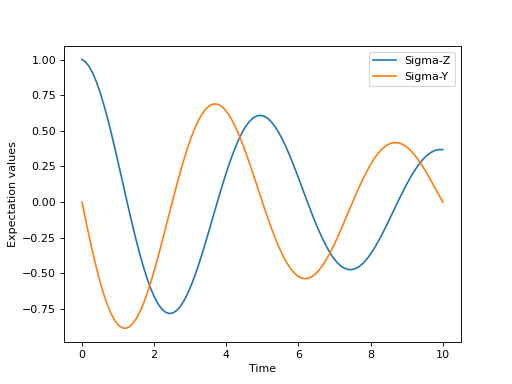 ../../_images/dynamics-master-5.png