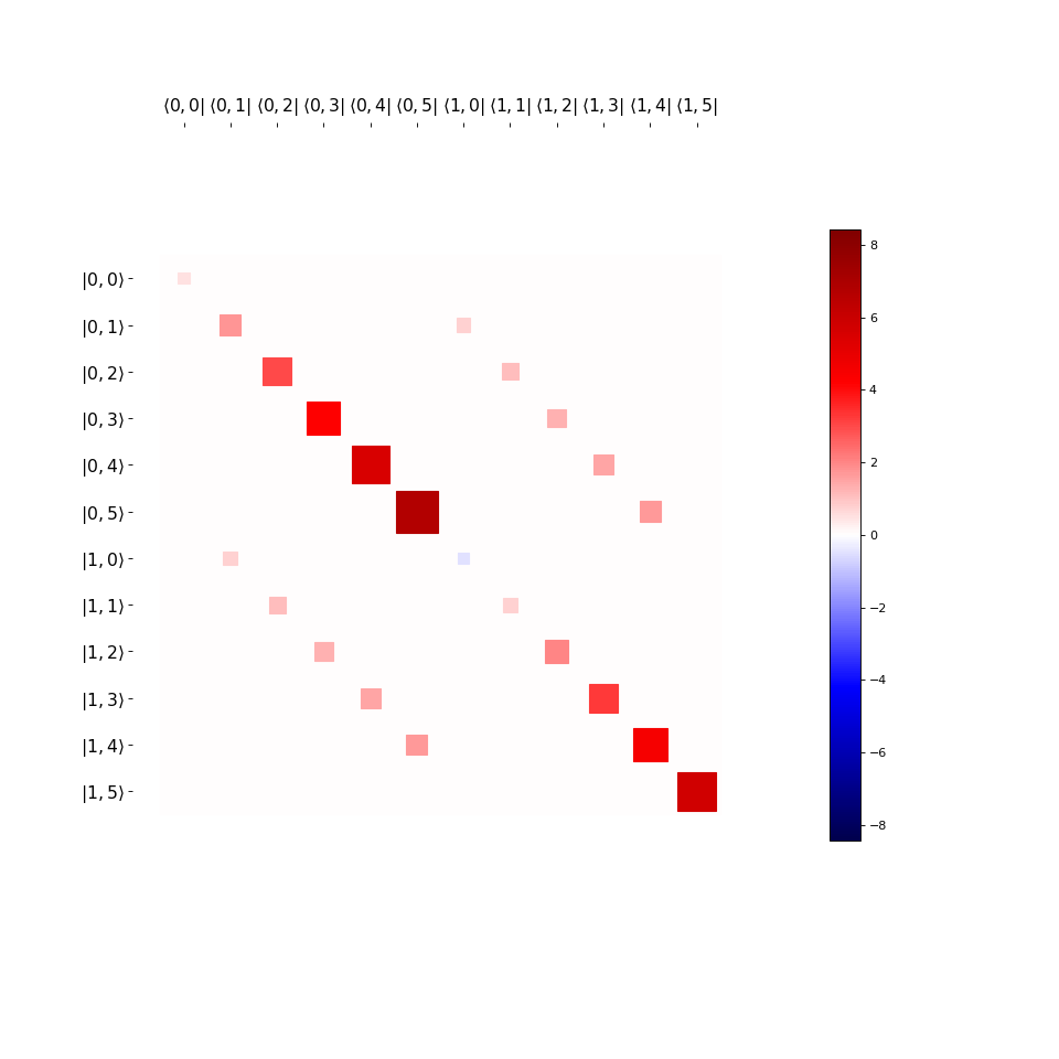 ../_images/guide-tensor-1.png