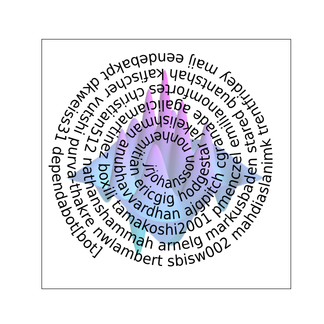 _images/contributors-1.png