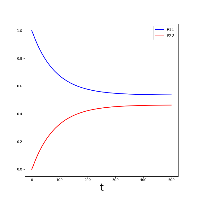 ../../_images/fermionic-5.png