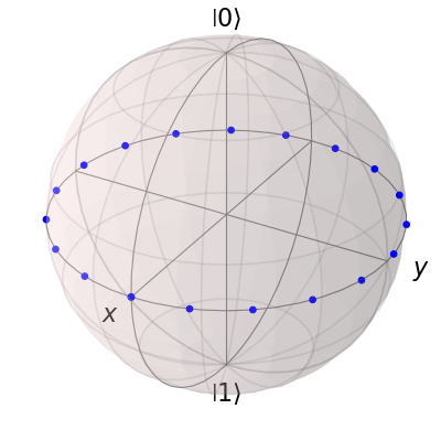 ../_images/guide-bloch-10.png