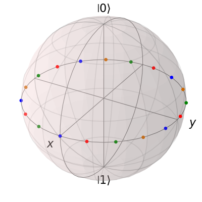 ../_images/guide-bloch-12.png