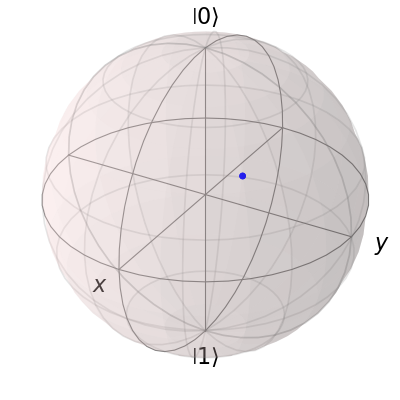 ../_images/guide-bloch-3.png