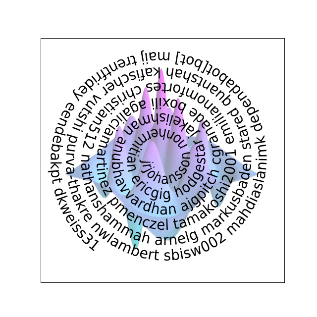 _images/contributors-1.png