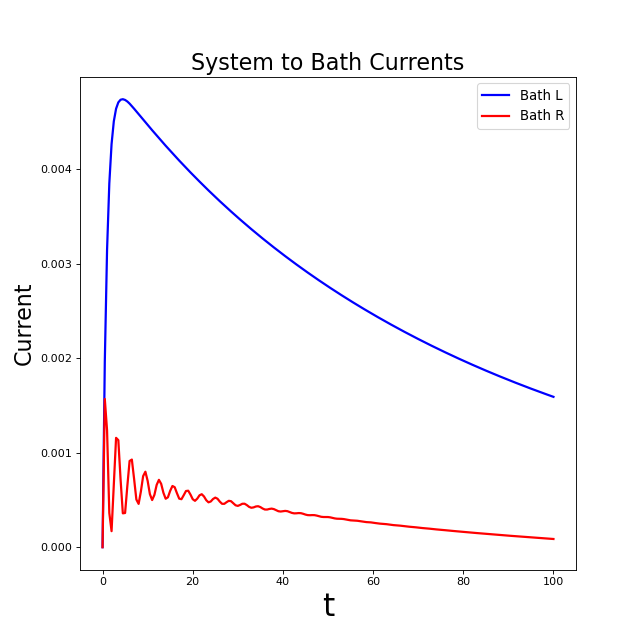 ../../_images/fermionic-7.png