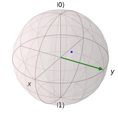 ../_images/guide-bloch-4.png