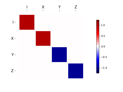 ../_images/guide-states-1.png