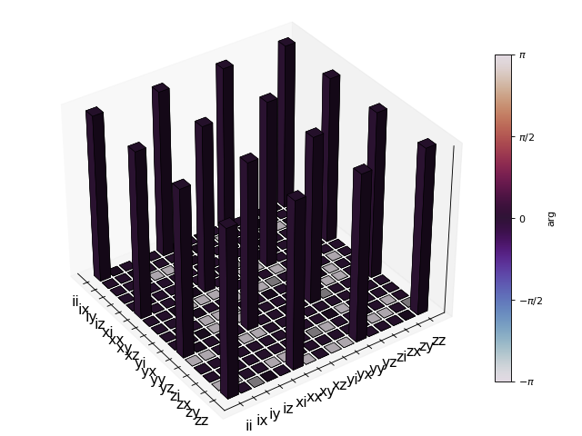 ../_images/guide-visualization-13.png