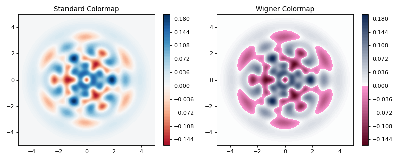 ../_images/guide-visualization-6.png
