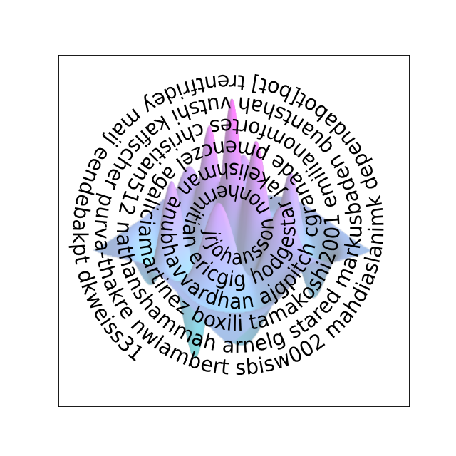 _images/contributors-1.png