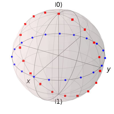 ../_images/guide-bloch-11.png