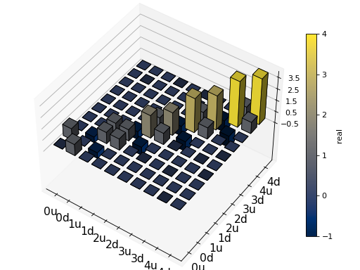 ../_images/guide-visualization-8.png