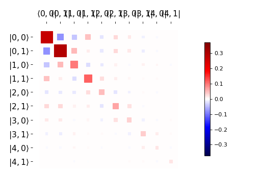 ../_images/guide-visualization-9.png
