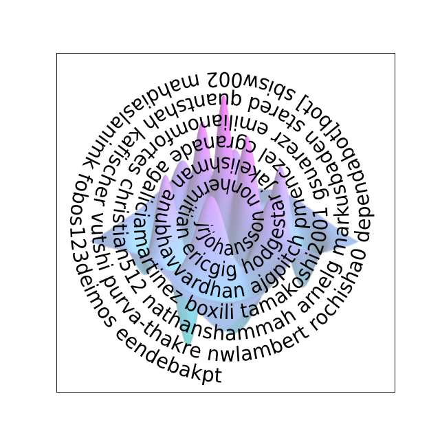 _images/contributors-1.png