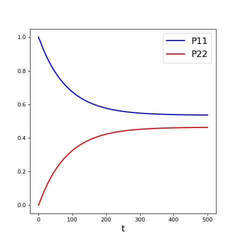 ../../_images/fermionic-7.png