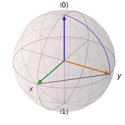 ../_images/guide-bloch-10.png