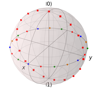 ../_images/guide-bloch-14.png