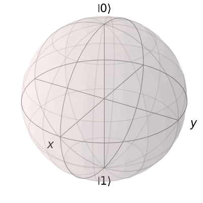 ../_images/guide-bloch-2.png