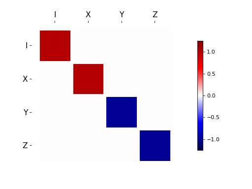 ../_images/guide-states-1.png
