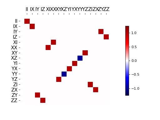 ../_images/guide-super-6.png