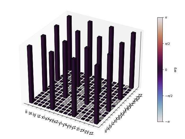 ../_images/guide-visualization-13.png