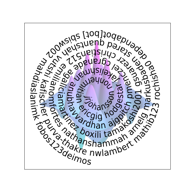 _images/contributors-1.png