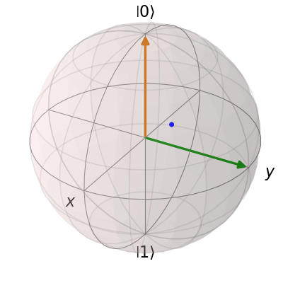../_images/guide-bloch-5.png