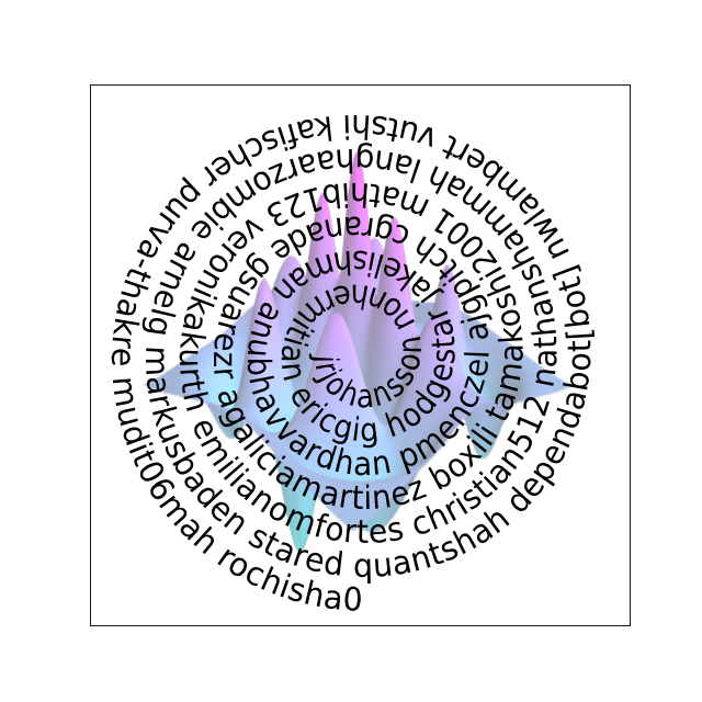 _images/contributors-1.png